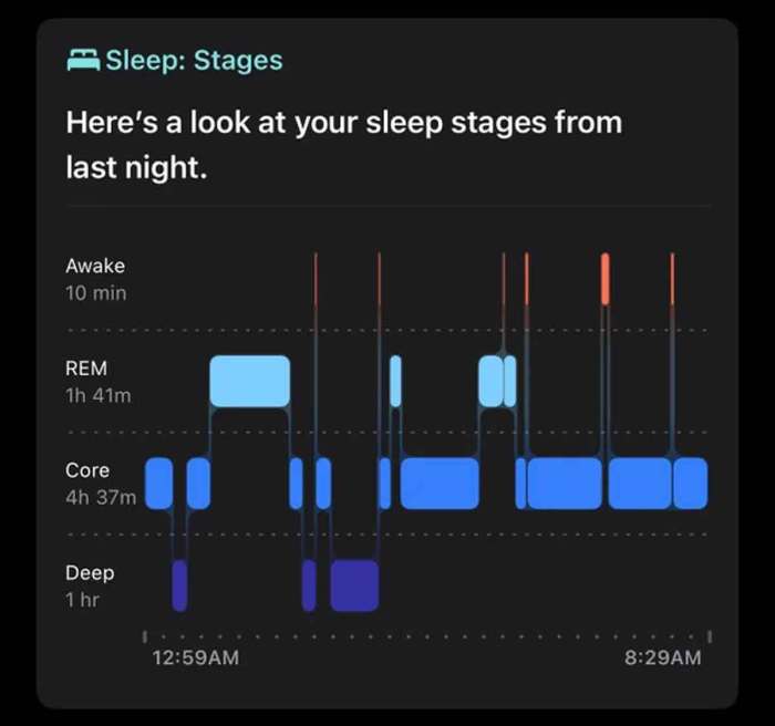 Ios 10 clock app sleep analysis