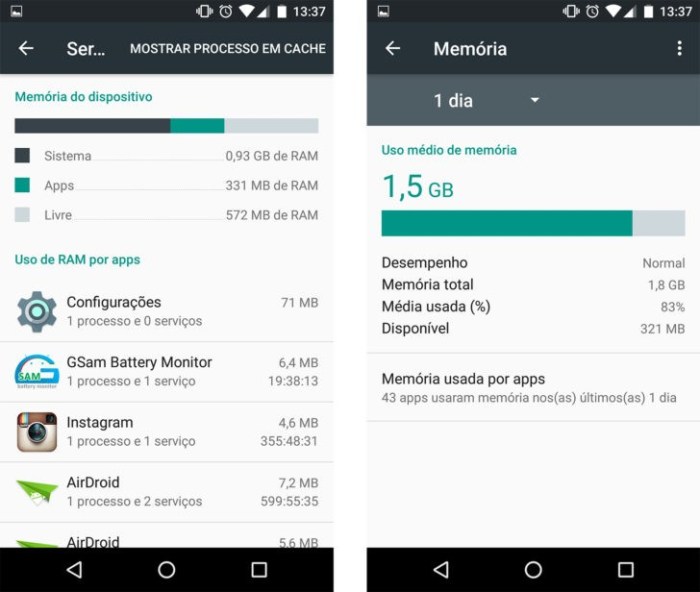 Marshmallow memory leak fix future release