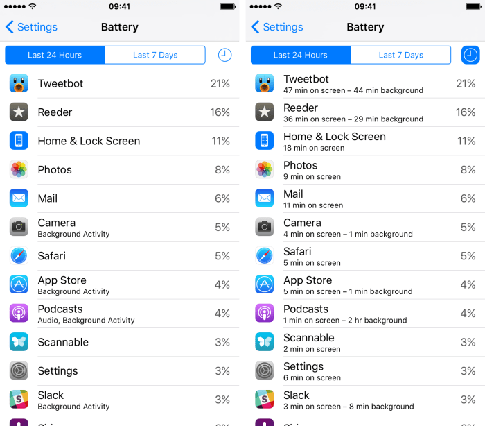 Android marshmallow per app battery usage mah