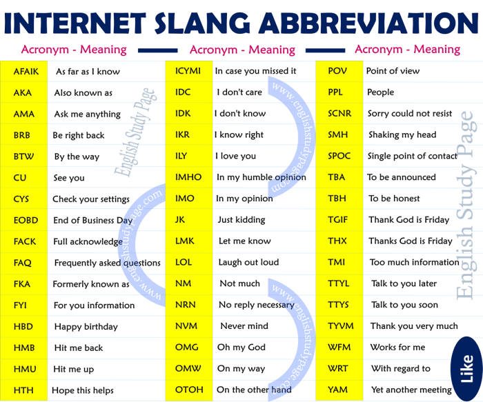 Uk government teen online chat slang